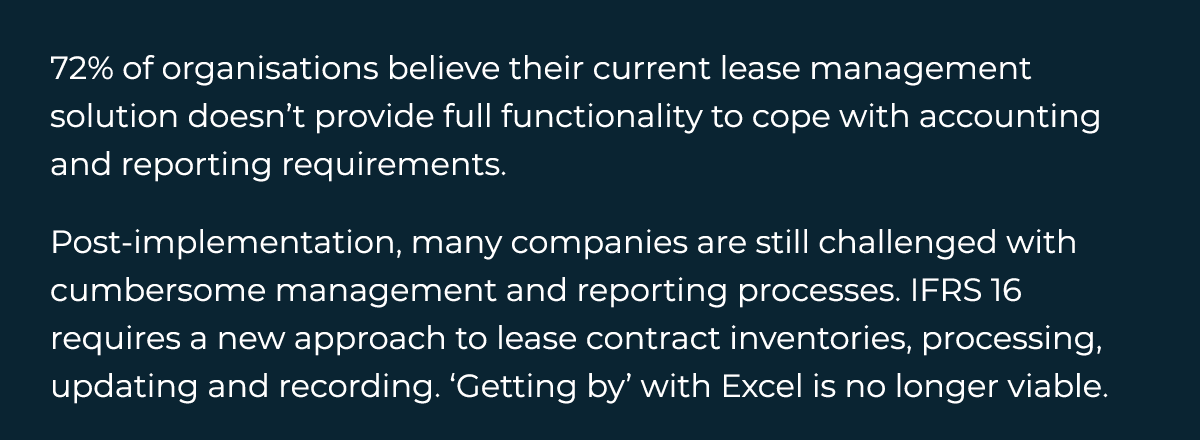  72% of organisations believe their current lease management solution doesn t provide full functionality to cope with   