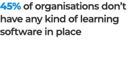 45% of organisations don’t have any kind of learning software in place
