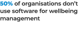50% of organisations don’t use software for wellbeing management 