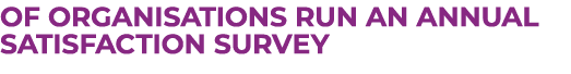 1 - of organisations run an annual s...