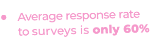• Average response rate to surveys is only 60%