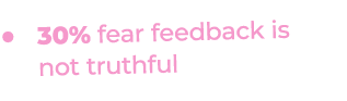 • 30% fear feedback is not truthful 