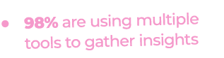 • 98% are using multiple tools to gather insights