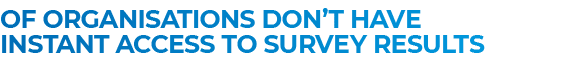 1 - is number of organisations witho...
