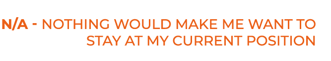 N/A Nothing would make me want to stay at my current position 