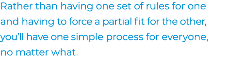 Rather than having one set of rules for one and having to force a partial fit for the other, you’ll have one simple p...