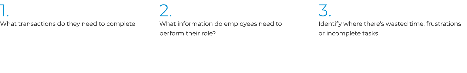 1. What transactions do they need to complete 2. What information do employees need to perform their role? 3. Identi...