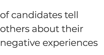 of candidates tell others about their negative experiences