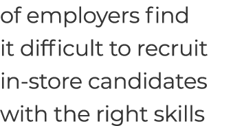 of employers find it difficult to recruit in store candidates with the right skills