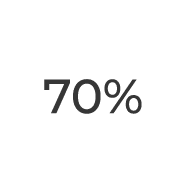 70%