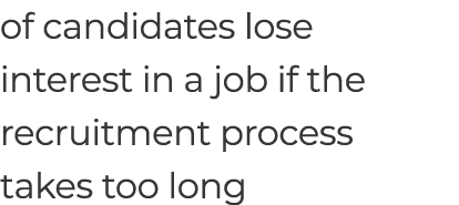 of candidates lose interest in a job if the recruitment process takes too long