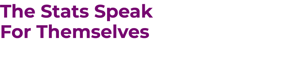 The Stats Speak For Themselves