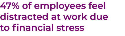 47% of employees feel distracted at work due to financial stress