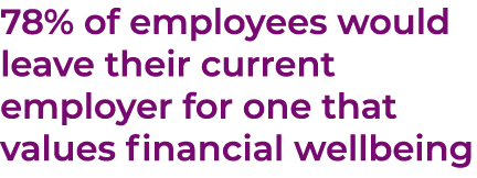 78% of employees would leave their current employer for one that values financial wellbeing
