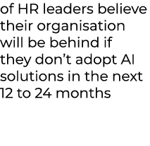 of HR leaders believe their organisation will be behind if they don’t adopt AI solutions in the next 12 to 24 months