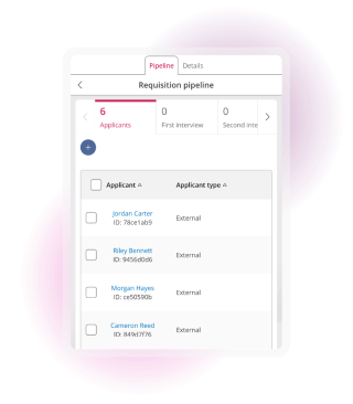 Recruitment pipeline showing applicants and their progress through hiring stages