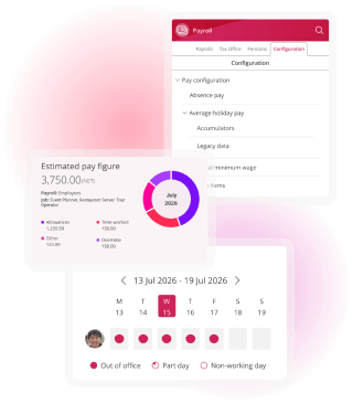 Holiday management dashboard showing payroll, pay estimate and employee leave