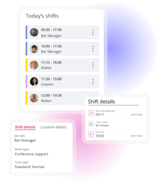 Employee shift schedule showing shift times, job roles and shift details