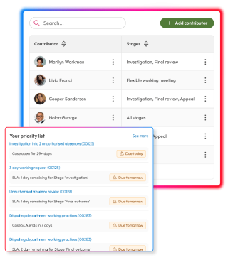 Case management tools for assigning contributors to case stages and prioritising cases approaching their deadlines