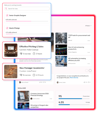 People First learning and development experience showing career goals, recommended courses, industry news, employee recognition and company updates.