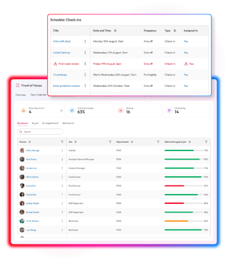 Screens demonstrating onboarding features and capabilities in People First platform