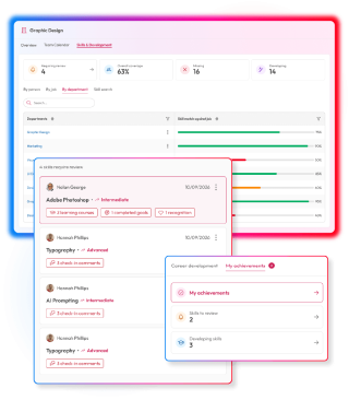 Screens demonstrating onboarding features and capabilities in People First platform