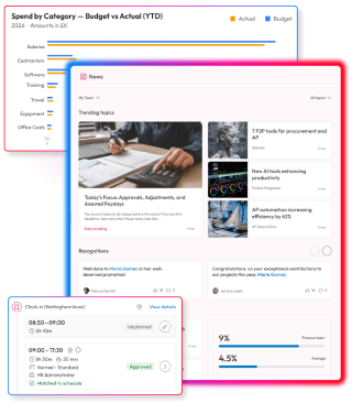 Screens demonstrating how the People First platform connects data from across your organisation