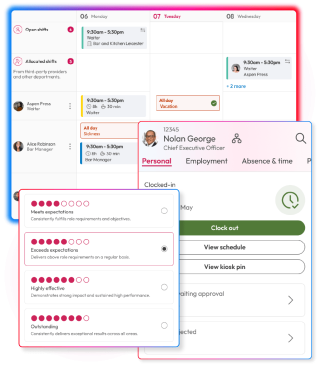 People First performance workforce management tools including performance reviews and shift scheduling capabilities