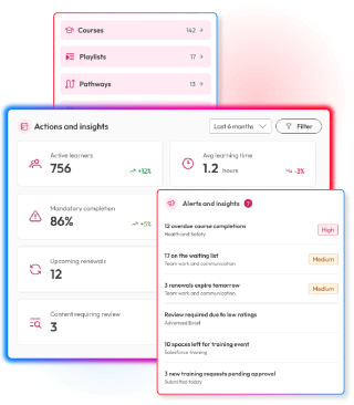 Screens demonstrating talent management capabilities within People First platform