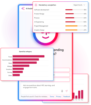 Screens demonstrating reporting and analytics capabilities within People First platform