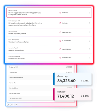 Screens demonstrating payroll capabilities within People First platform