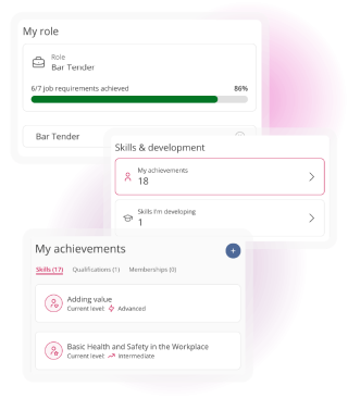Skills and development screens showing role requirements, achievements and skills currently being developed