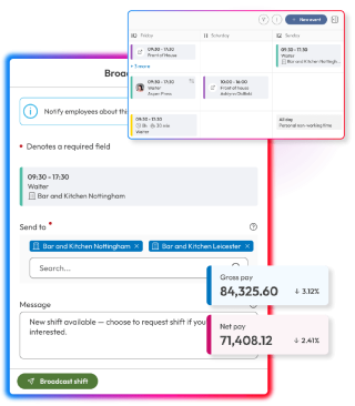 Workforce management tools for broadcasting available shifts across locations, viewing the schedule and monitoring gross and net pay
