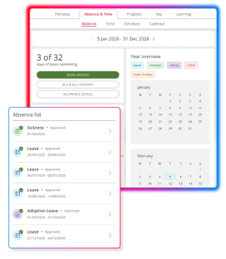 Employee absence dashboard showing remaining holiday allowance, approved leave requests, sickness absence and an annual absence calendar