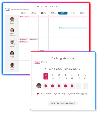 Team absence calendar showing scheduled leave, employee check-ins and overlapping absences to help managers identify potential clashes