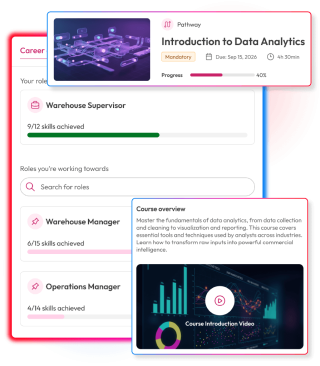 Career development dashboard showing skills progression towards future roles alongside mandatory learning courses and training progress