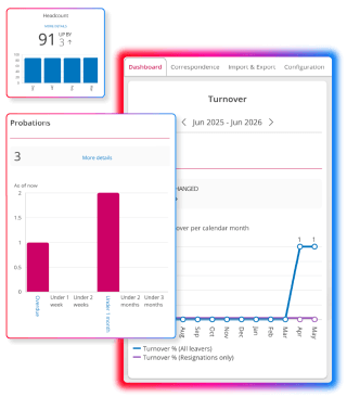 Screens demonstrating reporting and analytics features in People First