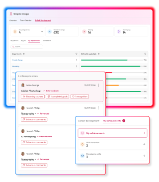 Screens demonstrating Learning module within People First platform