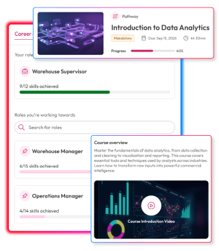 Screens demonstrating Learning module within People First platform