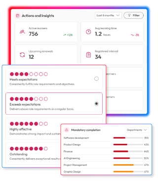 Screens demonstrating Learning module within People First platform