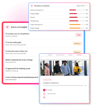 Screens demonstrating learning features within People First