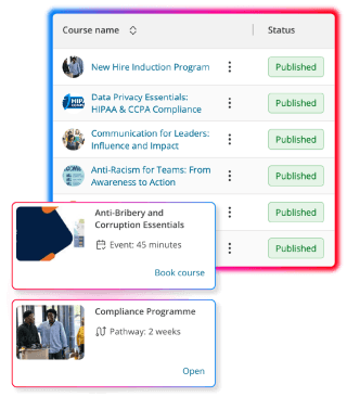 Screens demonstrating learning features within People First