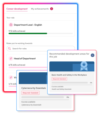 Screens demonstrating Performance Management  capabilities in People First