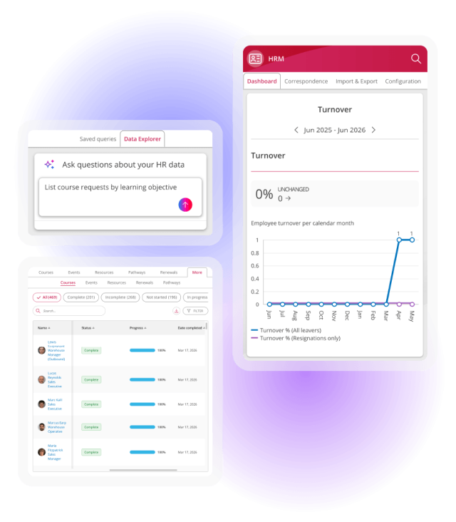 People First | Integrated HR and Payroll Platform