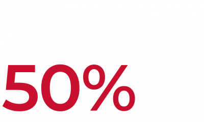 50% of employees with 10 years service