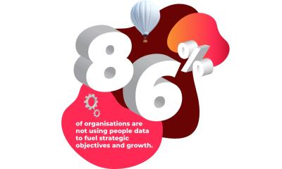 86% of organisations are not using people data to fuel strategic objectives and growth