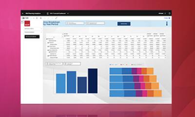 Organisational data charts, allowing businesses to quickly adapt to changes with ease due to the flexible model.