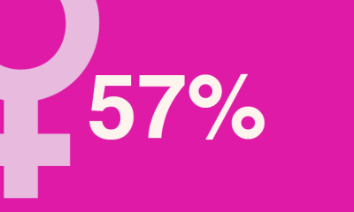 57%