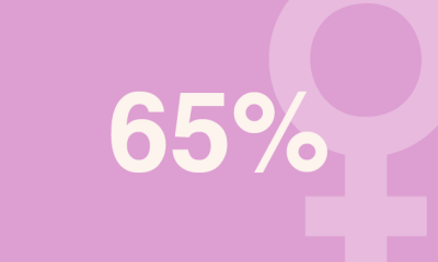 65%