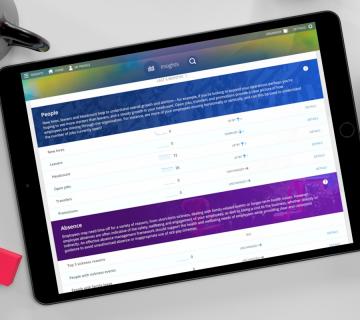 Workforce Management